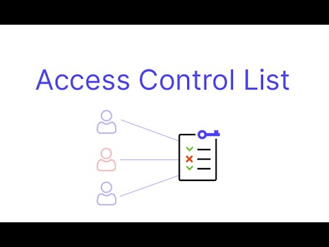 ACL Access Control List chặn đường chuyền kết nối - YouTube