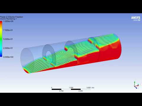 CFD SIMULATION | Sloshing Effect | 3 Baffle plate | Cylindrical Fuel Tank