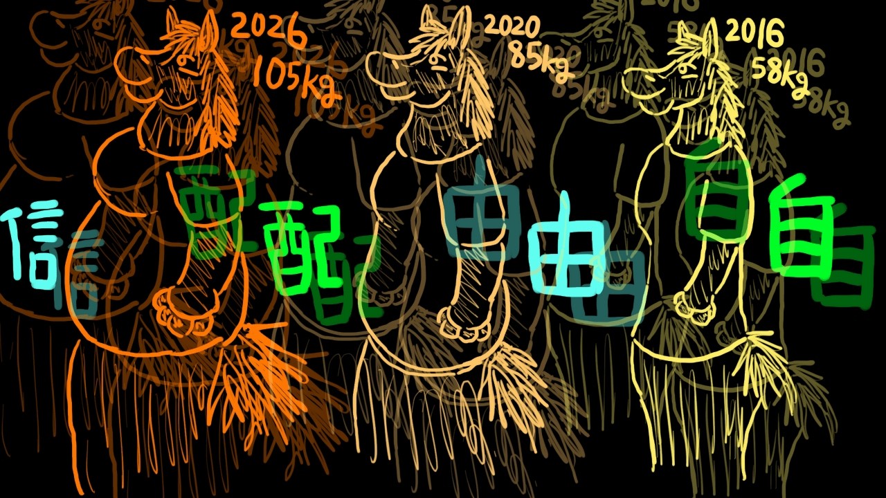 【ケモV】 デブ馬獣人の朝活作業配信 #vtuber #ケモノvtuber #ケモV