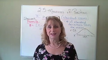 MATH 1342•Section 2•5 Z Scores•Catherine Haley