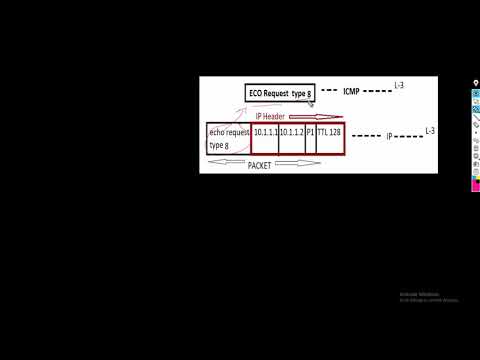 ICMP PROTOCOL |