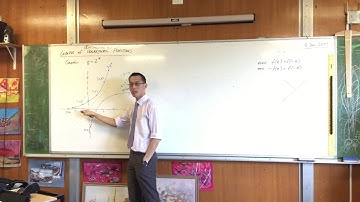 Graphing Logarithmic Functions (1 of 2: Overview)
