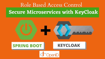 Secure Spring Boot Microservices with Keycloak