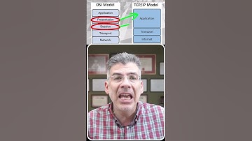 Session and Presentation Layers of the OSI Model #osi #networking #telecomtech