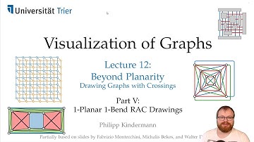 Beyond Planarity (5/5): 1-Planar 1-Bend RAC Drawings | Visualization of Graphs - Lecture 12