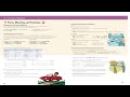 إنجليزي أول ثانوي               الوحدة الثالثة                             الفصل الدراسي الثالث نجومي