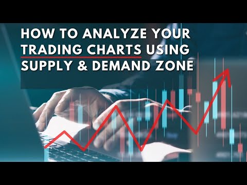 How To Analyze Your Trading Charts Using Supply & Demand Zones - Ep. 07/24/2022