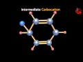 Chlorination of benzene