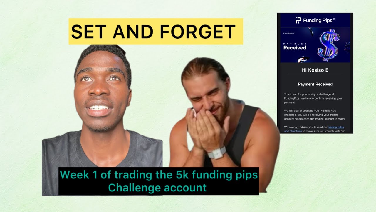 Set and forget trading strategy / best setup for the week (challenge ...