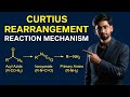 CURTIUS REARRANGEMENT REACTION MECHANISM ||CSIR-NET/GATE #ViSanAcademy #CURTIUSREARRANGEMENT