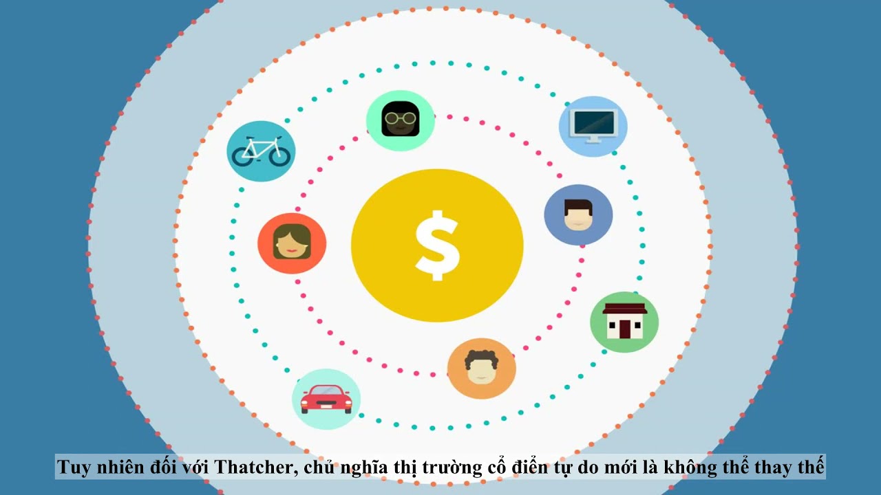 Không có sự lựa chọn nào khác' (There is No Alternative – TINA) là gì? Ảnh hưởng của TINA | Tổng hợp các kiến thức nói về alternative là gì mới cập nhật