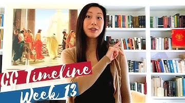 Week 13 Timeline CC Hand Motions (Age of Exploration)