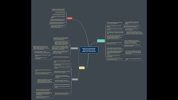 Optimizing MT4 Performance & Trade Latency on VPS Servers for Algorithmic Trading