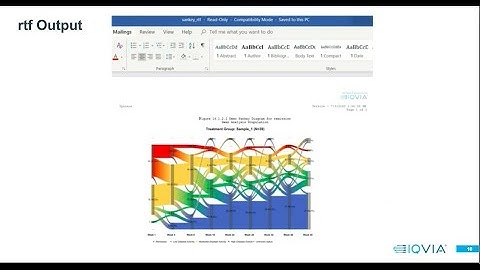 Unleash the Power of Proc HTTP