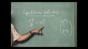 Stochastic dynamics (part II)