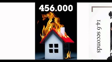 How to choose an online backup service?