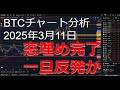 2025年3月11日ビットコイン相場分析