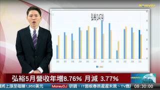 20150623焦點股:弘裕創56個月新高 6月來漲近3成2