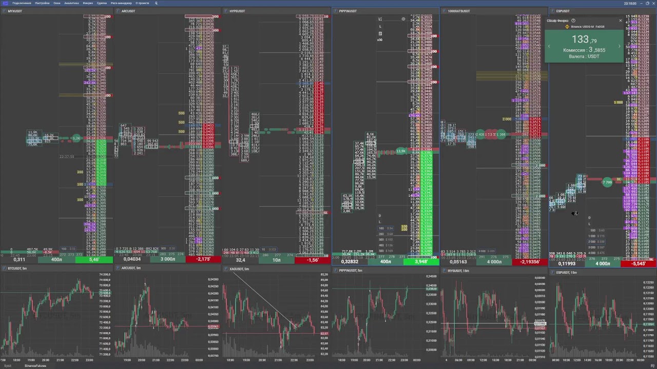 04.03.26 4-ый день КриптоВесны - сколько я заработал на этом росте? Трейдинг крипты онлайн