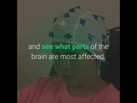What are three common symptoms of ADHD in children? Neurofeedback