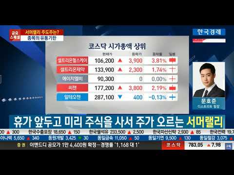 서머랠리 주도주는 PI첨단소재