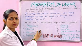 Mechanism Of Labour  All Steps In Hindi Nursing Exams
