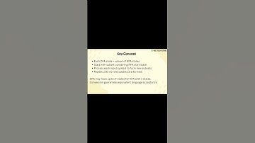Convert NFA → DFA in 30s! 🔄 #shorts #toc #youtubeshorts #ugcnet #gate #theoryofcomputation #nfa #dfa