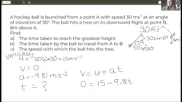 A-Level Maths/Physics - Projectile Motion