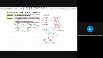 11.1 Binding Energy and Mass Defect H3T2