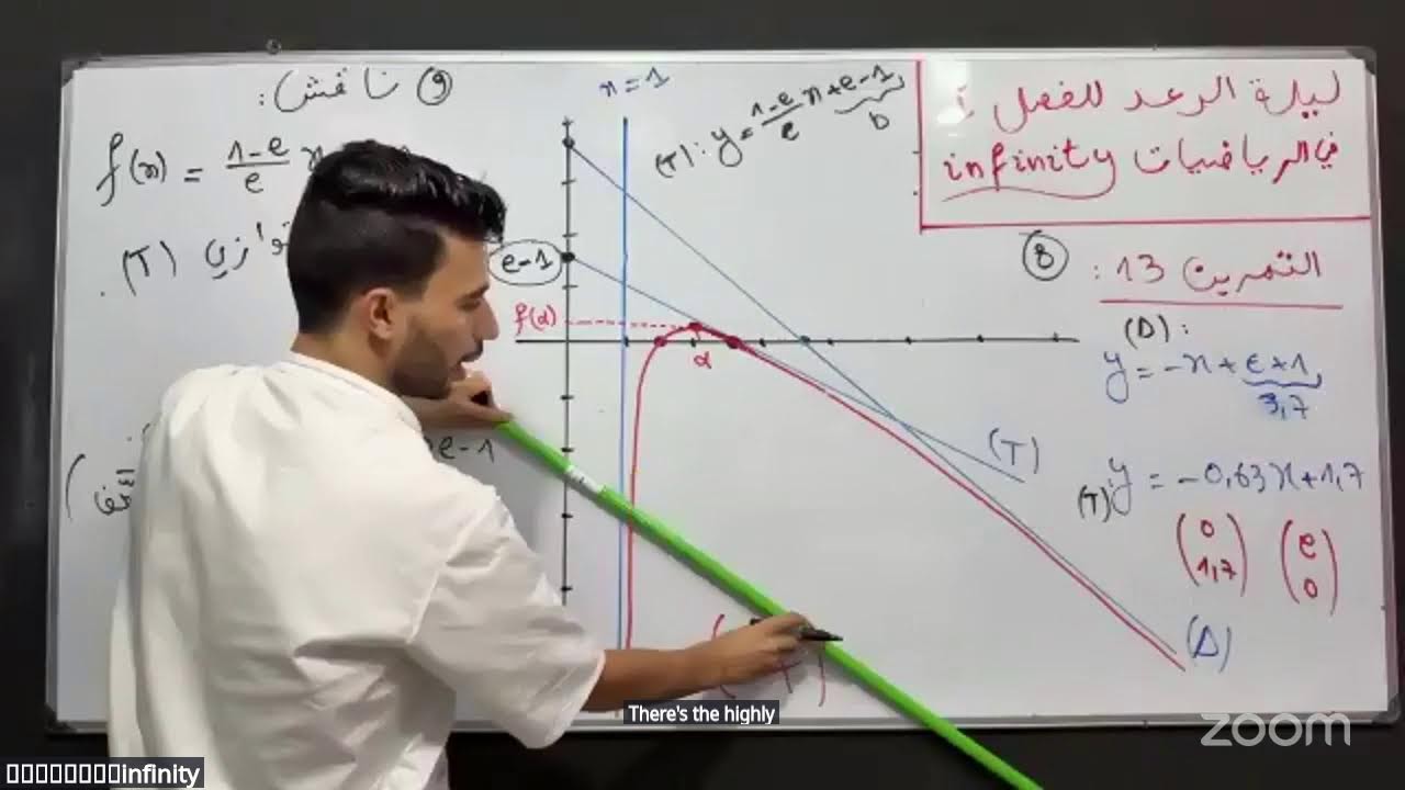 حل تمرين لوغاريتمية شامل مع أنفينيتي