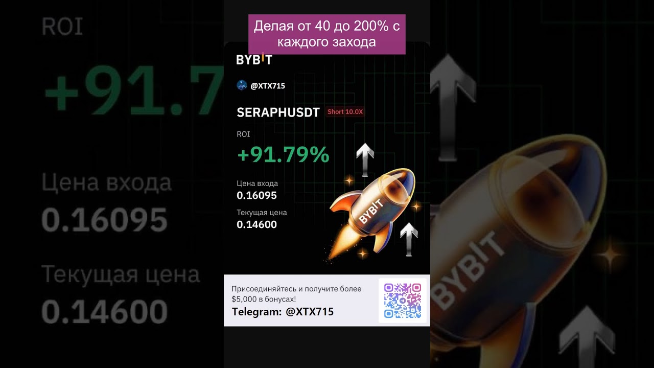 ПРОГНОЗ КУРСА APT 