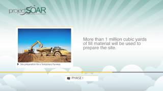 Project SOAR