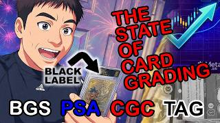 Dragon Ball and Gundam Beckett Grading Return