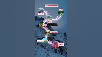 Delhi To Manali Route Plan Delhi To Manali Tour Package Manali Tour Packages With Prices 