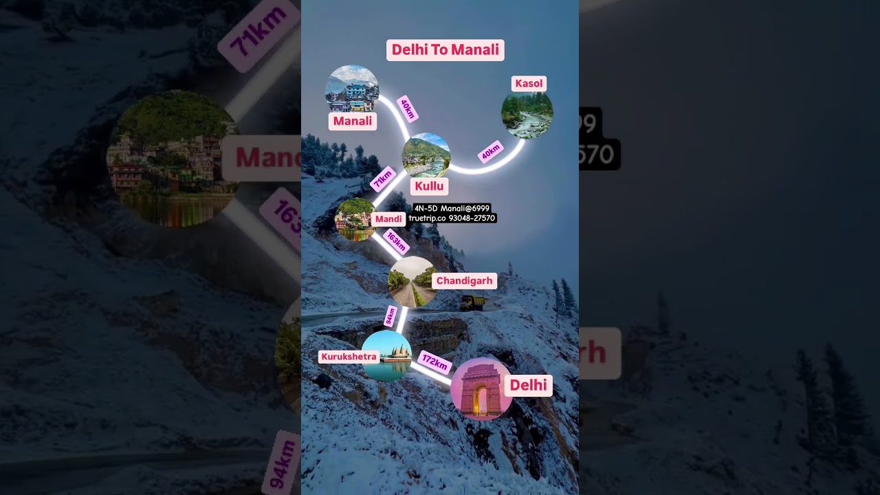 Delhi to Manali Route Plan || Delhi to Manali Tour Package || Manali Tour Packages with Prices Delhi to Manali Route Plan || Delhi to Manali Tour Package || Manali Tour Packages with Prices
