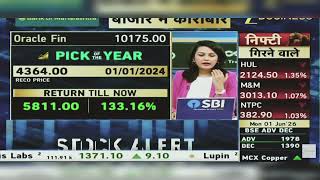 Oracle Financial Services Share News Today: Oracle Financial Services Share News | 1st June 2026