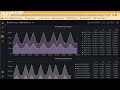 High Availability and Fast Failover for IPoE Subscribers on a disaggregated BNG
