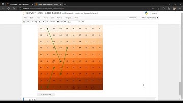 Part 5 : Adding Ladders and snakes matplotlib plot