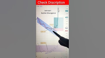 Divergence Trading Strategy Explained with Profit Proof🔥 | Binance Trading #crypto #shorts #forex