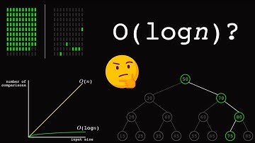 How to recognize logarithmic complexity in code