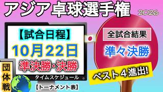 [Team Event] Final 4 Set❗️QF Match Results & Semifinal Schedule 🇯🇵When Will Japan Play... Asian C...