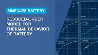 Reduced-Order Modeling for Battery Thermal Behavior Profile