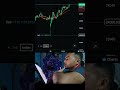 Day 07💥 50k se Nifty Live Trading |Option Trading Challenge Live #nifty50 #trading #shorts #scalping