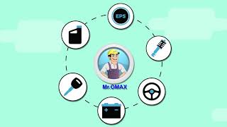 Product Video