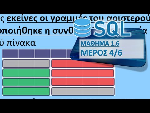 Βίντεο: Τι είναι το αριστερό εξωτερικό σύνδεσμο στην SQL;