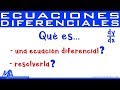 Ecuaciones diferenciales | Introducción