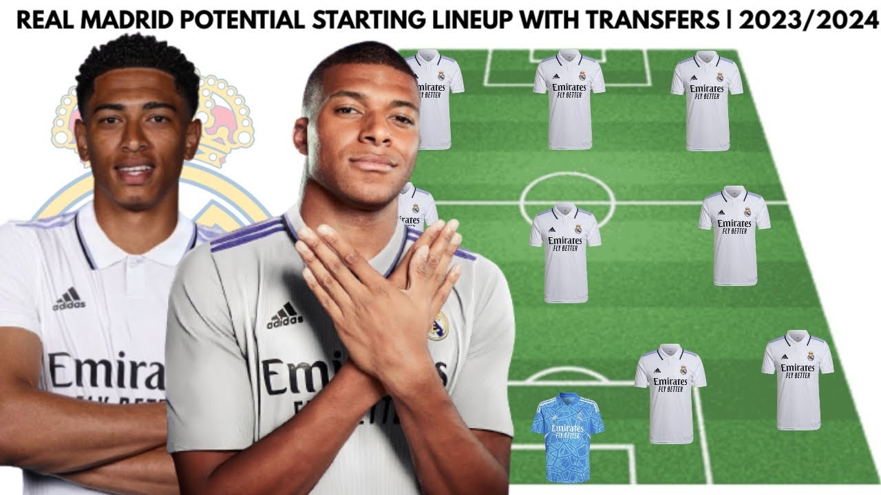 REAL MADRID STRONGEST LINEUP 2023/2024 WITH TRANSFERS CONFIMED