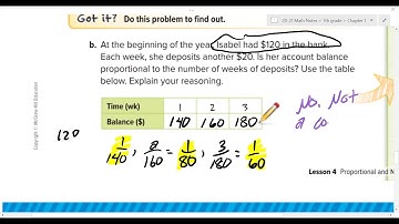 1.4 Proportional and Nonproportional Relationships