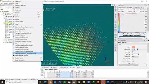 DC resistivity inversion in Geoscience ANALYST Pro Geophysics & UBC-GIF DCIP3D
