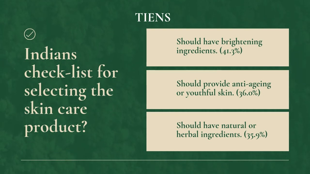 Tiens India - Skin Survey - English